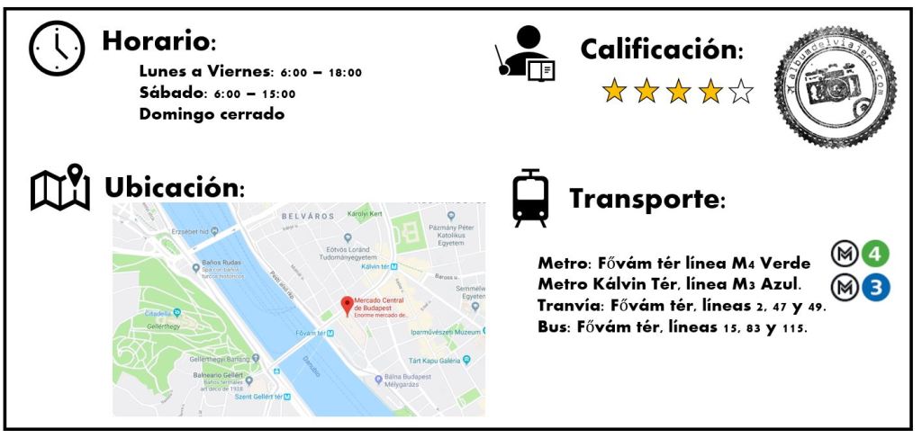Mercado central Budapest Horario