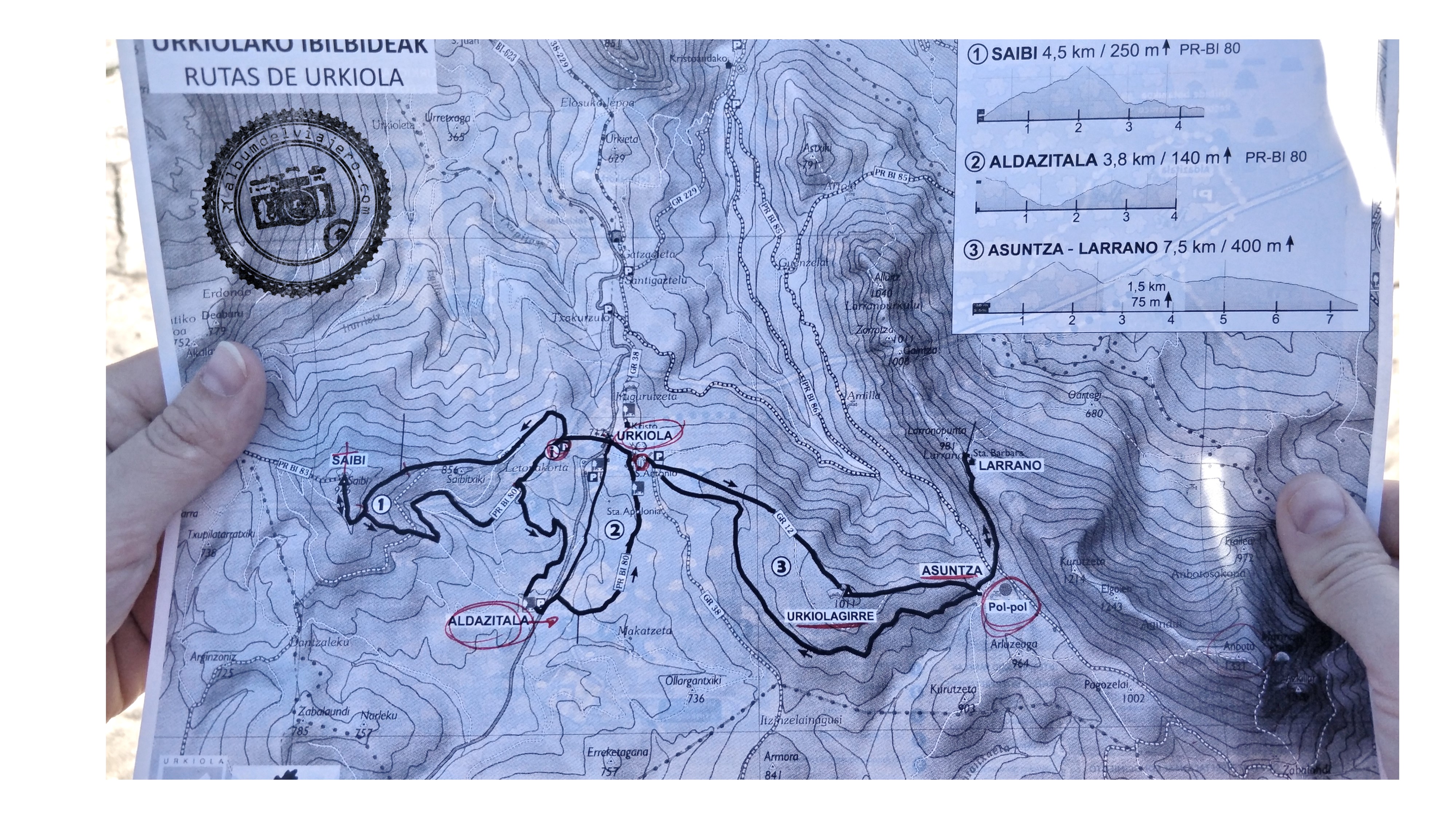 Rutas Parque Natural Urkiola